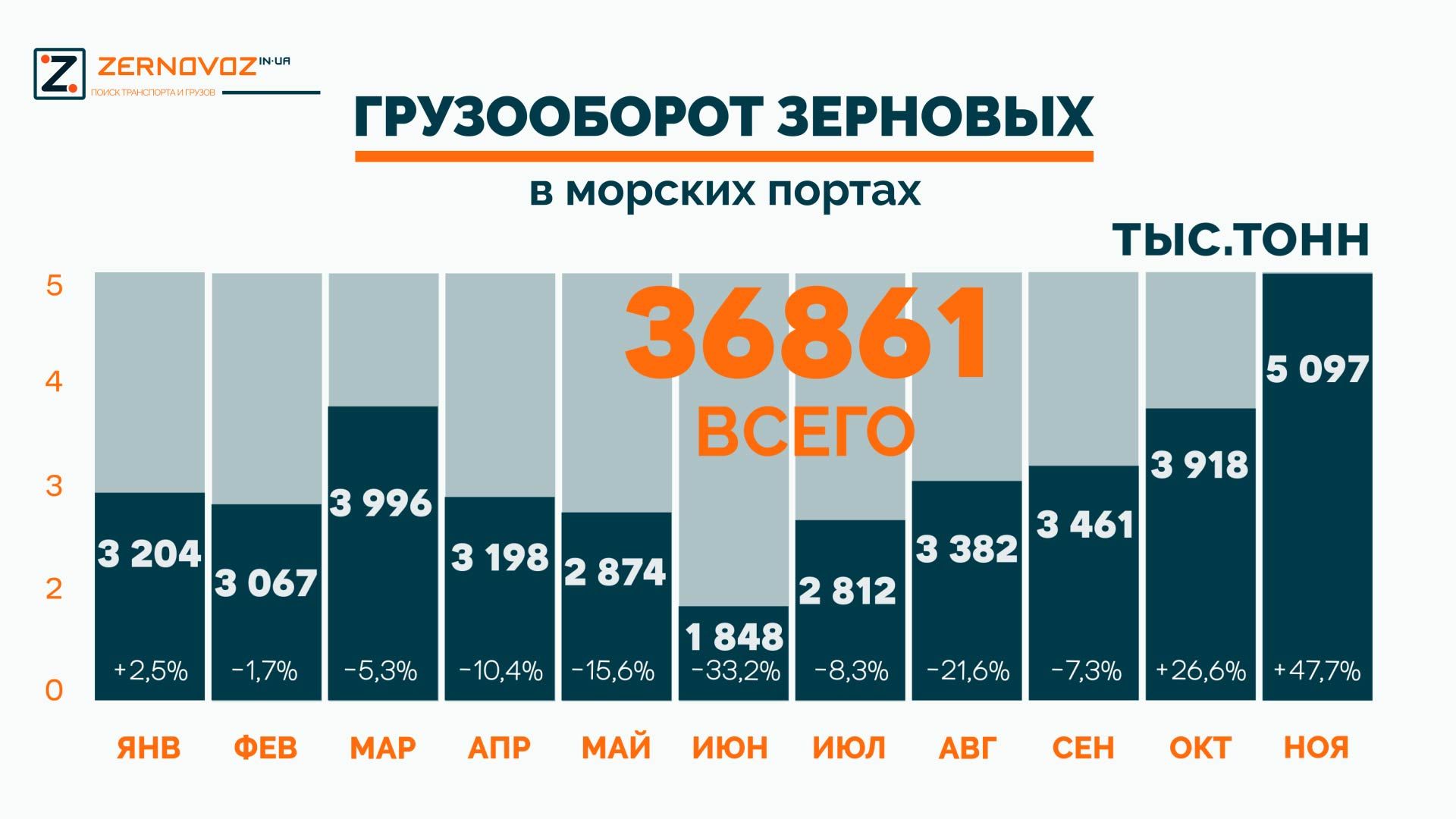 Odoo текст и блок изображение