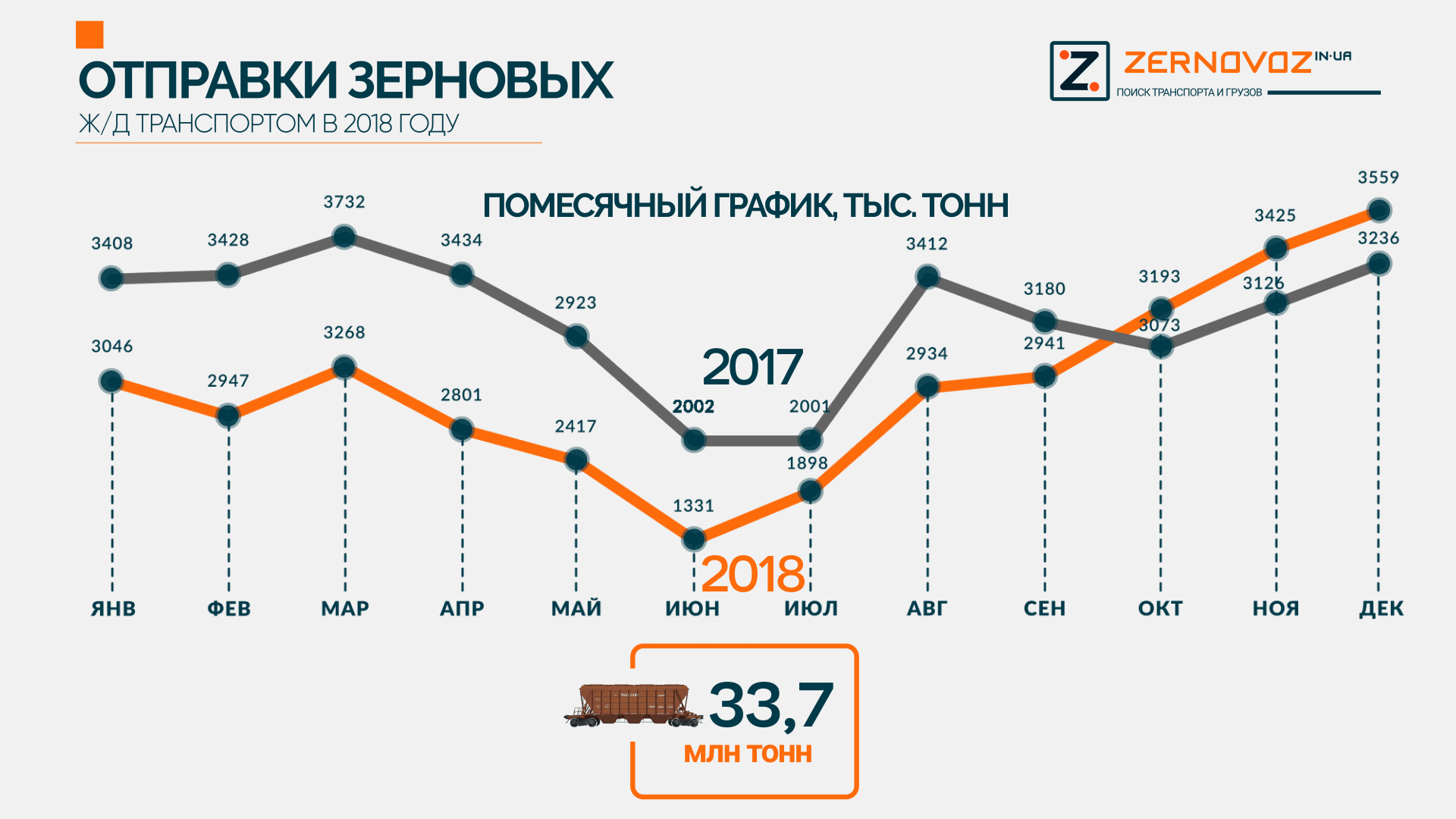 Odoo изображение и текстовый блок