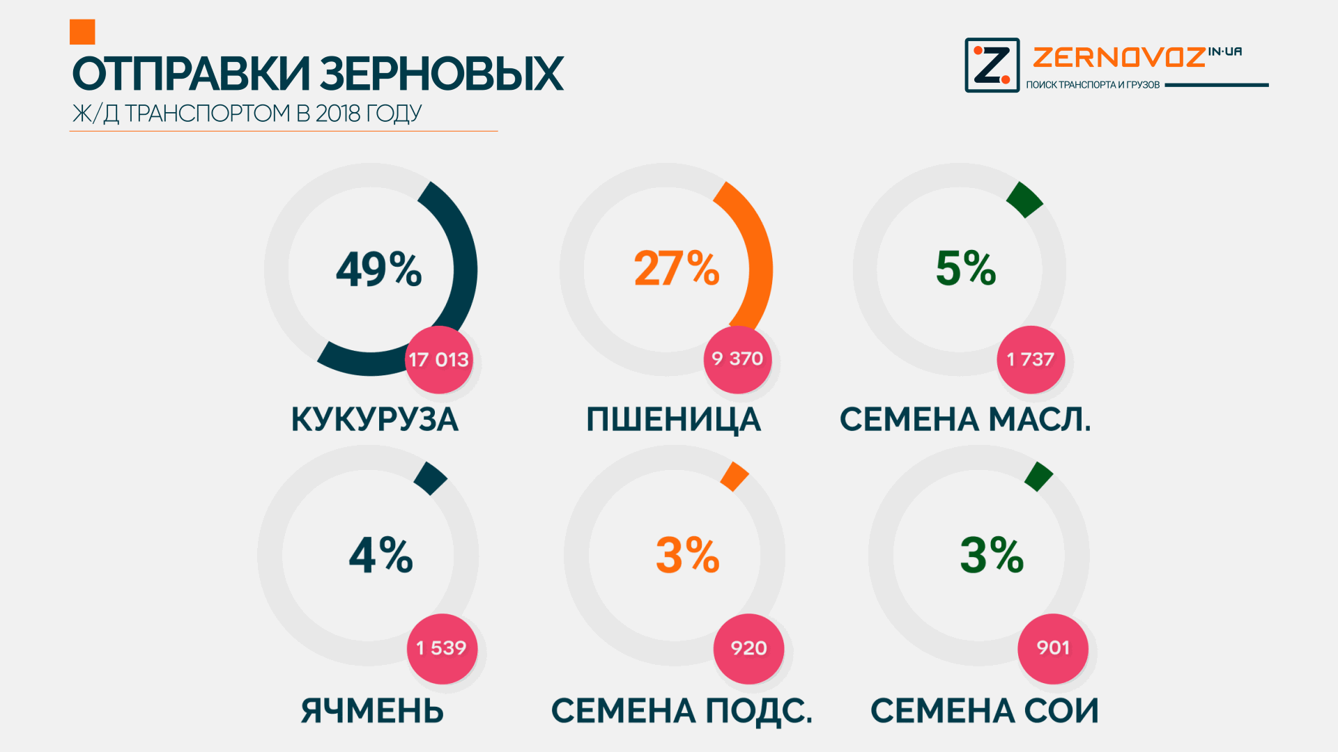 Odoo текст и блок изображение