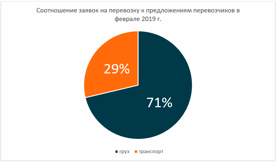 Odoo текст и блок изображение