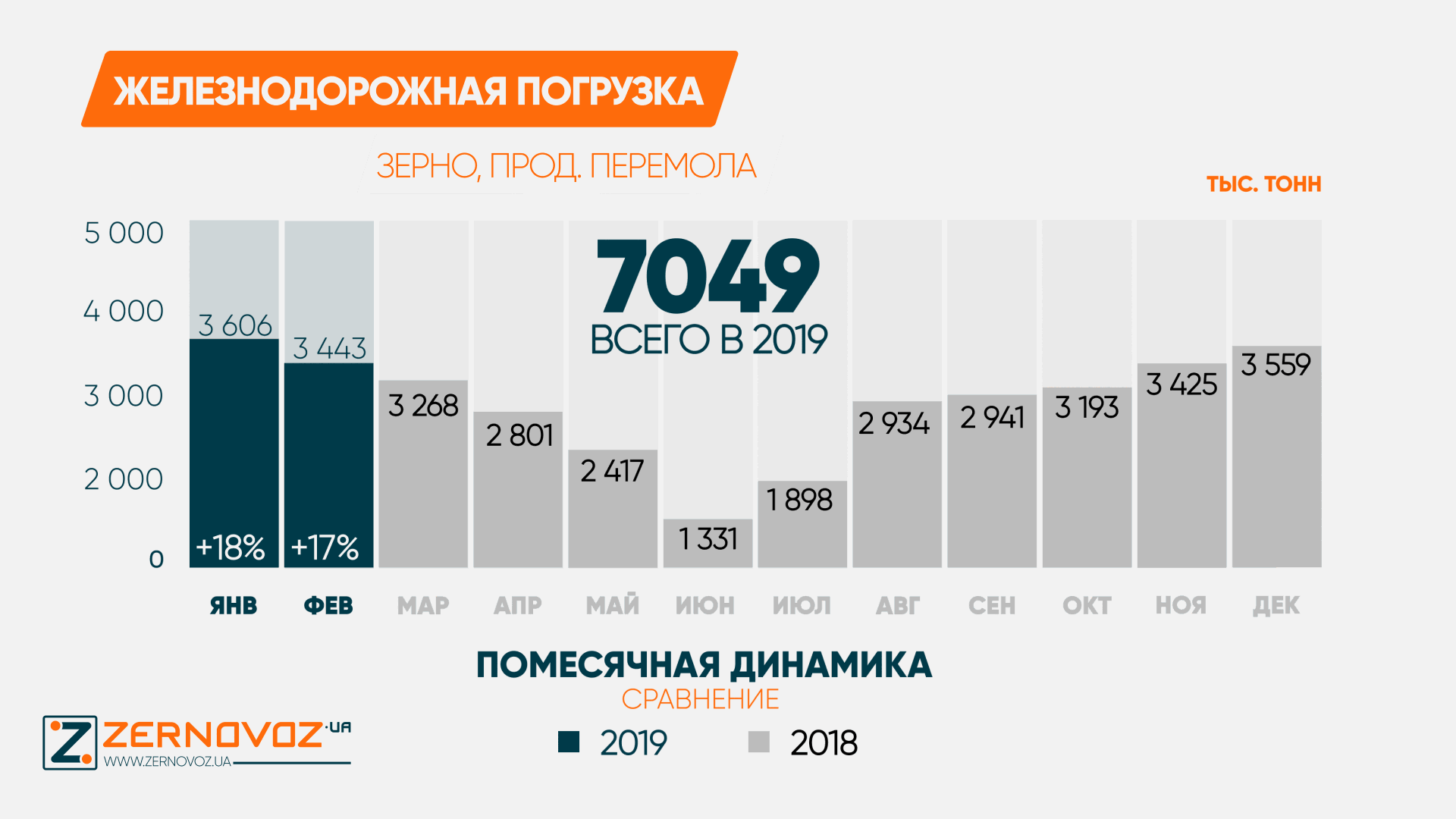 Odoo изображение и текстовый блок