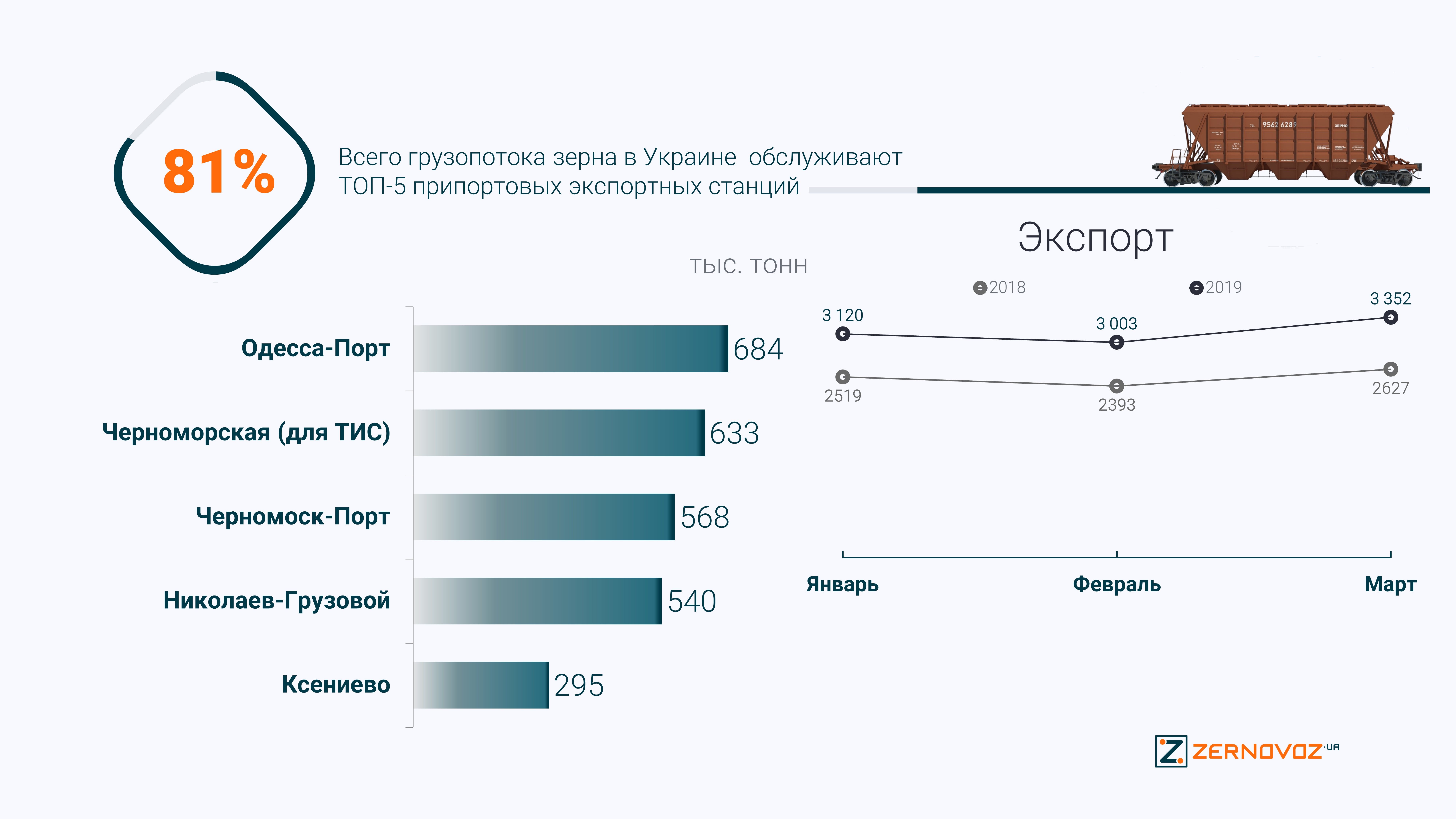 Odoo CMS - это большая картина