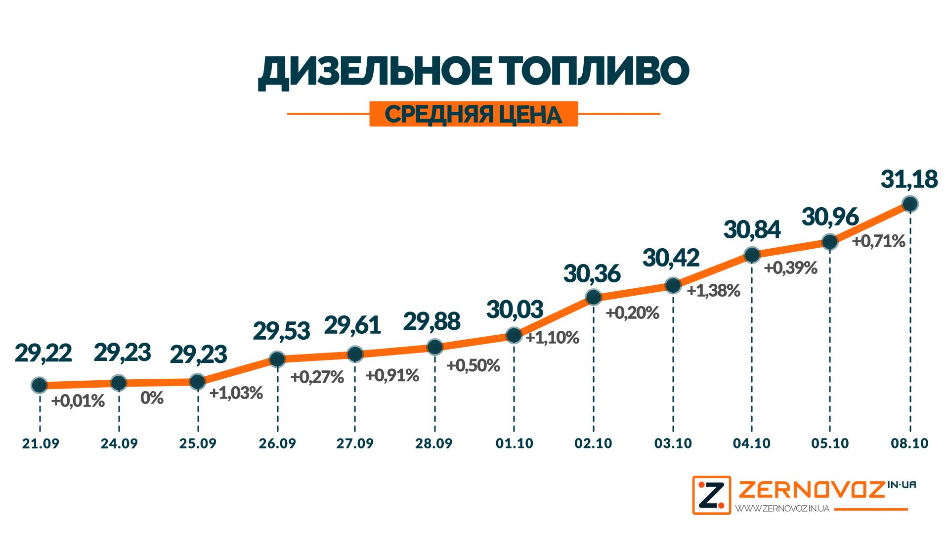 Odoo изображение и текстовый блок